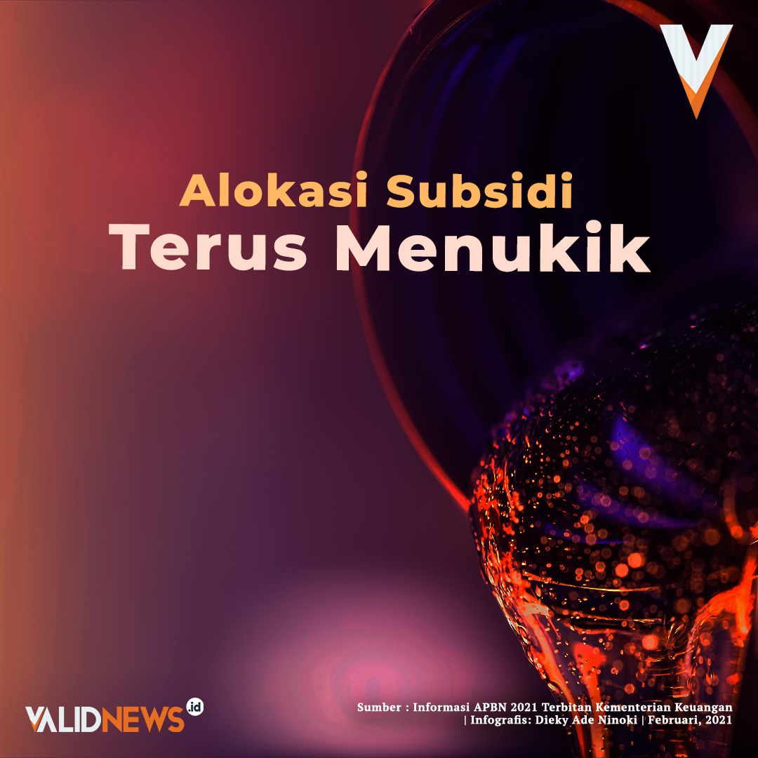 Alokasi Subsidi Terus Menukik